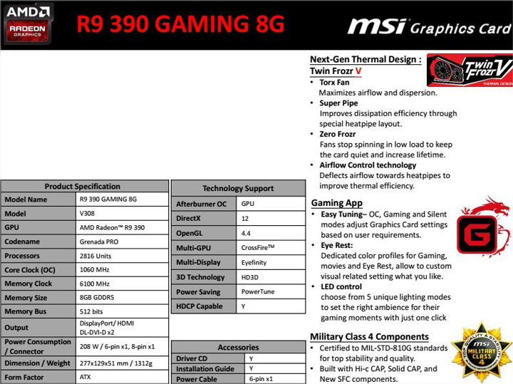 Видеокарта MSI Radeon Rx 300