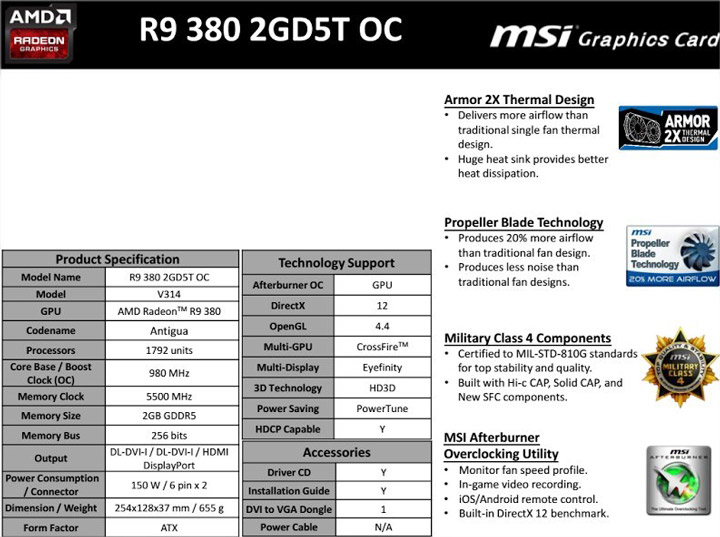 Видеокарта MSI Radeon Rx 300