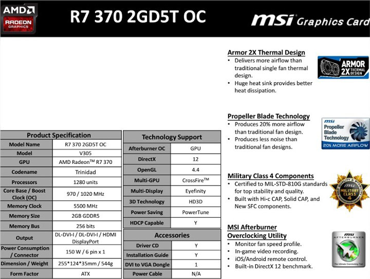 Видеокарта MSI Radeon Rx 300