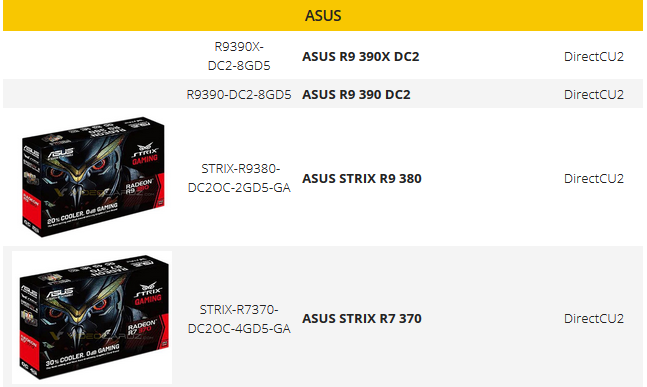 Видеокарта Radeon Rx 300 Видеокарта Radeon Rx 300