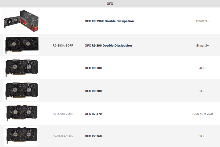 Видеокарта Radeon Rx 300 Видеокарта Radeon Rx 300