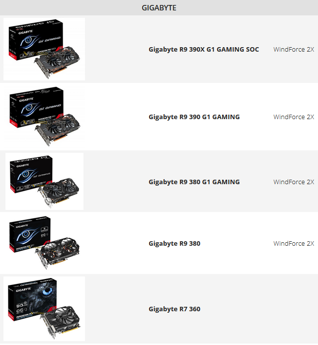 Видеокарта Radeon Rx 300 Видеокарта Radeon Rx 300