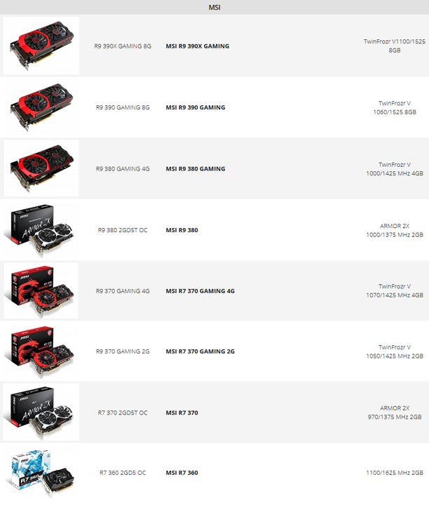 Видеокарта Radeon Rx 300 Видеокарта Radeon Rx 300