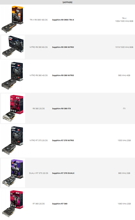 Видеокарта Radeon Rx 300 Видеокарта Radeon Rx 300