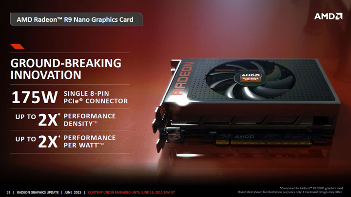 Radeon R9 Fury Series