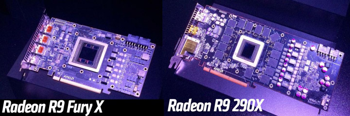 Radeon R9 Fury Series