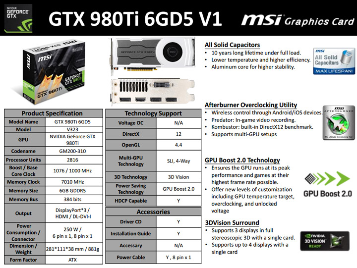 Видеокарта MSI GeForce GTX 980 Ti V1