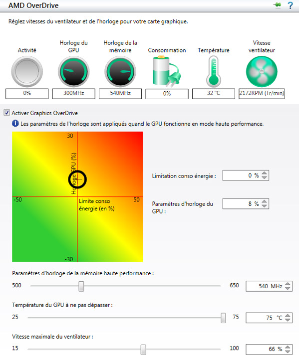 Radeon R9 Fury X — разгон