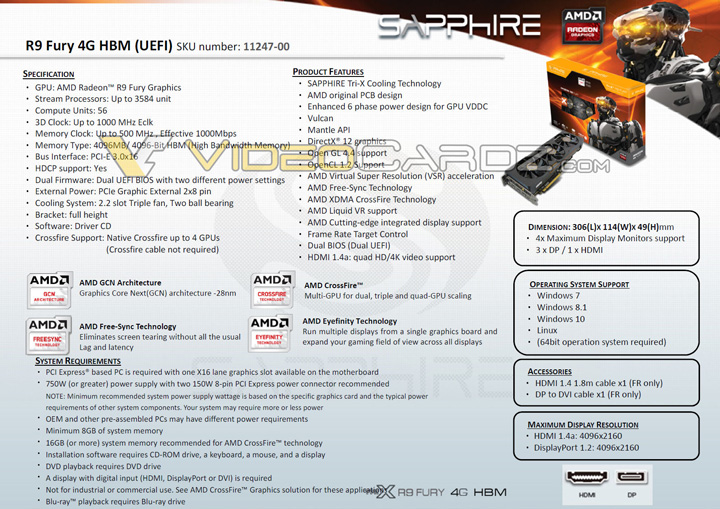 Ускоритель Sapphire Radeon R9 Fury Ускоритель Sapphire Radeon R9 Fury