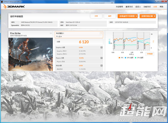Видеокарта PowerColor Devil R9 370X