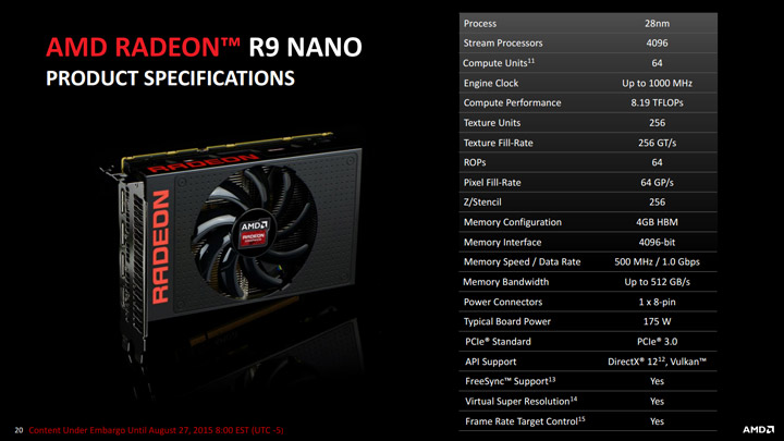 AMD R9 Nano