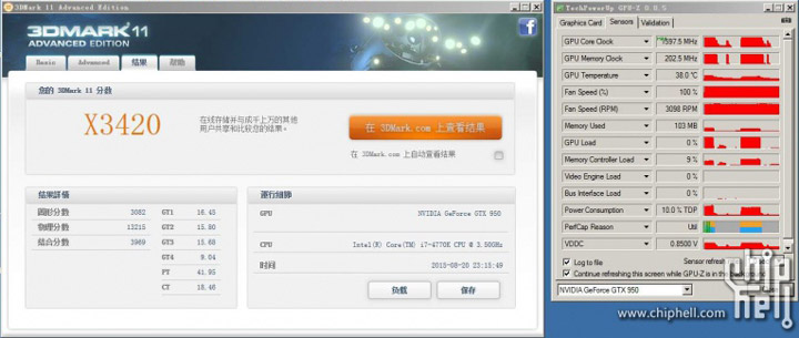 Видеокарта Colorful iGame GTX 950 Видеокарта Colorful iGame GTX 950