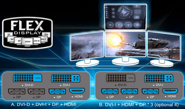 Видеокарта Gigabyte GeForce GTX 980 WaterForce OC (GV-N980WAOC-4GD)