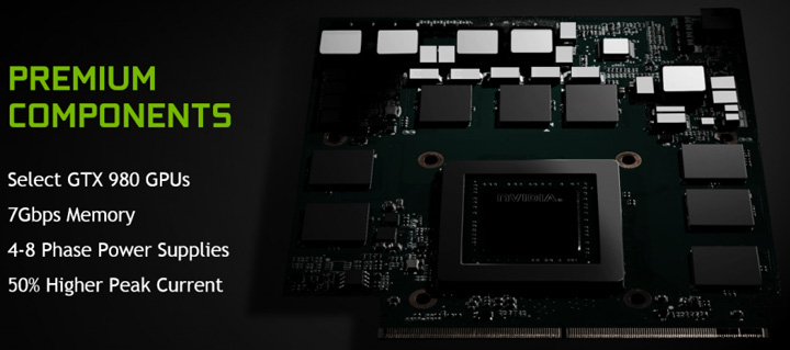 Мобильная версия видеокарты Nvidia GeForce GTX 980 Мобильная версия видеокарты Nvidia GeForce GTX 980