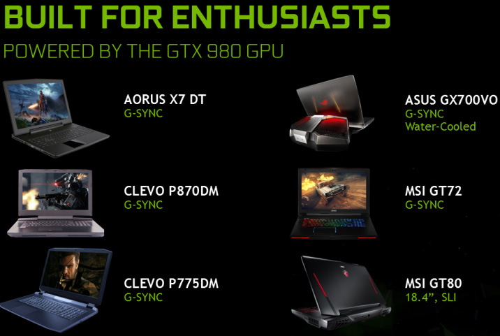 Мобильная версия видеокарты Nvidia GeForce GTX 980 Мобильная версия видеокарты Nvidia GeForce GTX 980