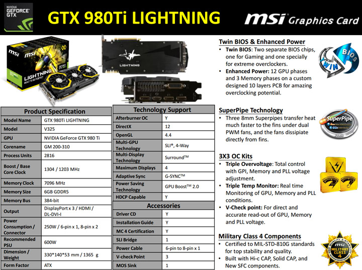 Видеокарта MSI GeForce GTX 980 Ti Lightning Видеокарта MSI GeForce GTX 980 Ti Lightning
