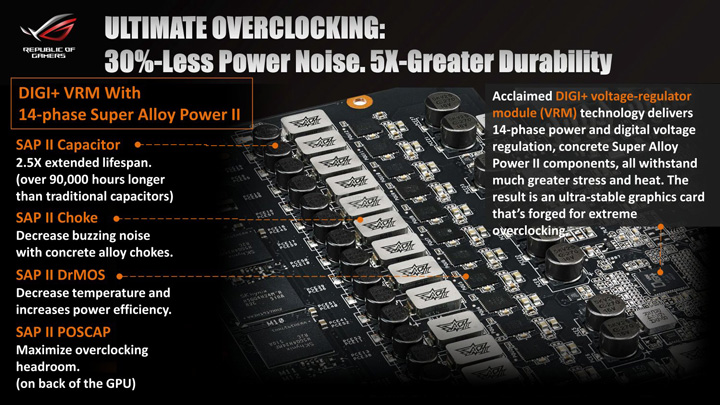 Asus GeForce GTX 980 Ti Matrix Platinum