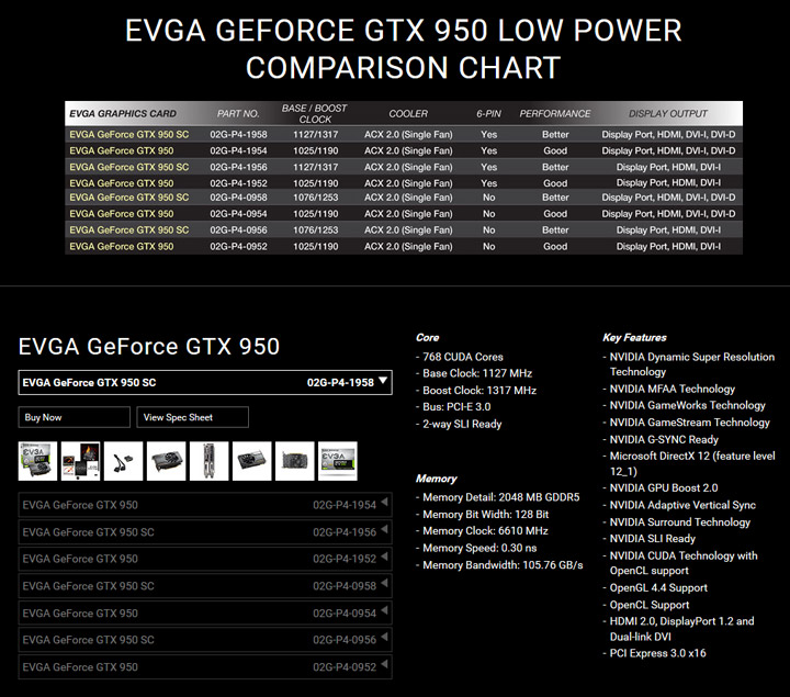 EVGA GeForce GTX 950 Low Power