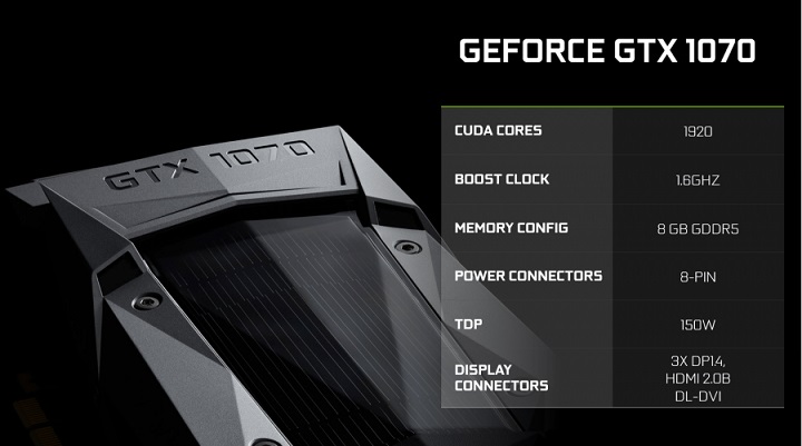 GTX 1070