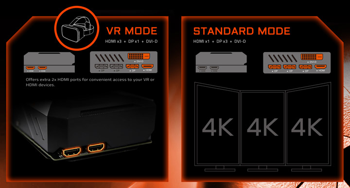 Видеокарта Gigabyte GeForce GTX 1080 Xtreme Gaming Water Cooling