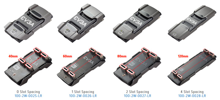 EVGA Pro SLI Bridge HB