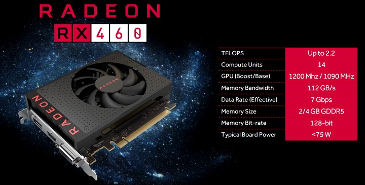 Radeon RX 460