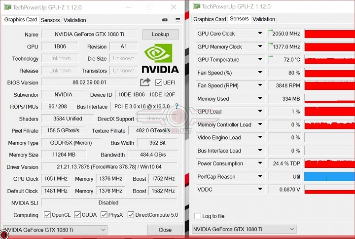 Вышли обзоры GeForce GTX 1080 Ti Founders Edition