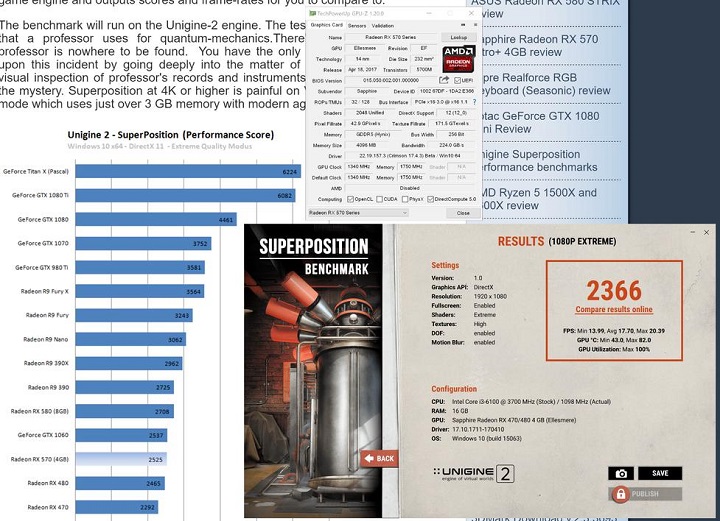 Видеокарты серии Radeon RX 400 можно переделать в Radeon RX 500 обновив прошивку VGA-UEFI