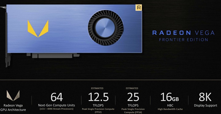 AMD Radeon Vega Frontier Edition — очередная профессиональная «Вега»