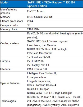 Предварительный анонс видеокарты Sapphire Nitro+ Radeon RX 580 Special Edition