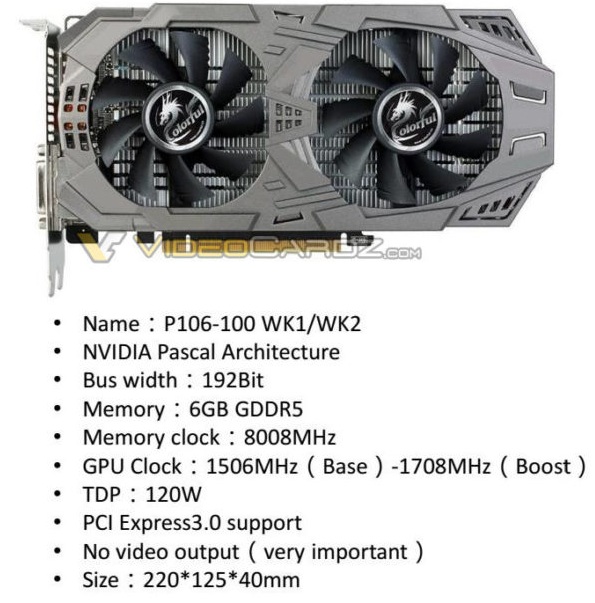 Colorful GP106 Mining Card