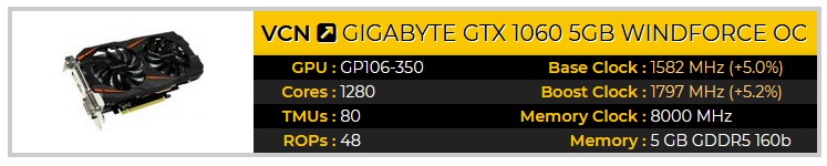 GeForce GTX 1060 5GB Windforce OC