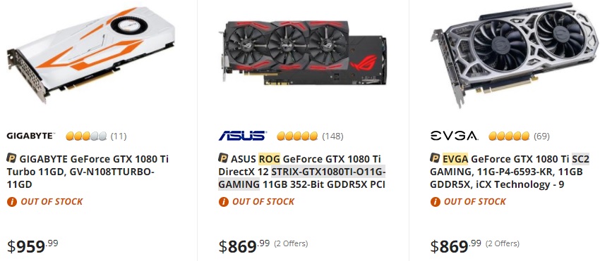 Стоимость видеокарт в январе