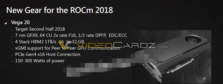 AMD Vega PCI-E 4.0