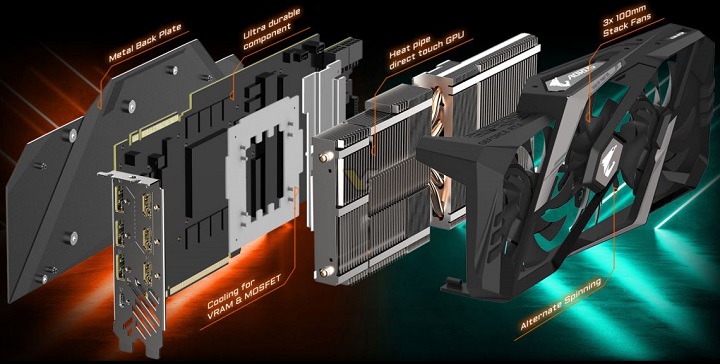 Gigabyte GeForce RTX 2080 Aorus Xtreme