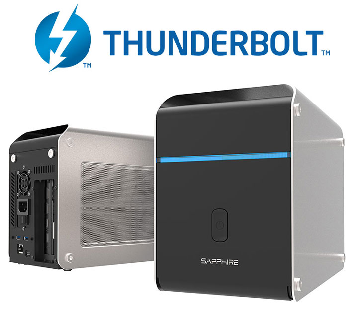 Sapphire GearBox Thunderbolt 3 eGFX