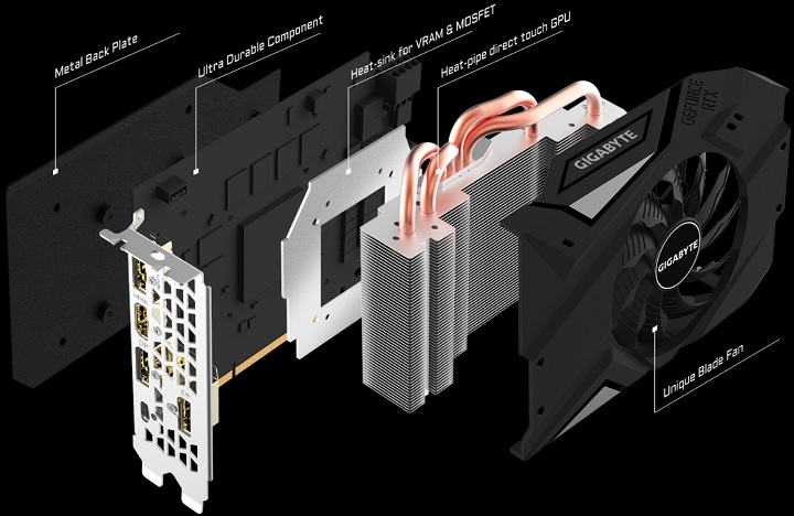 Gigabyte GeForce RTX 2070 Mini ITX