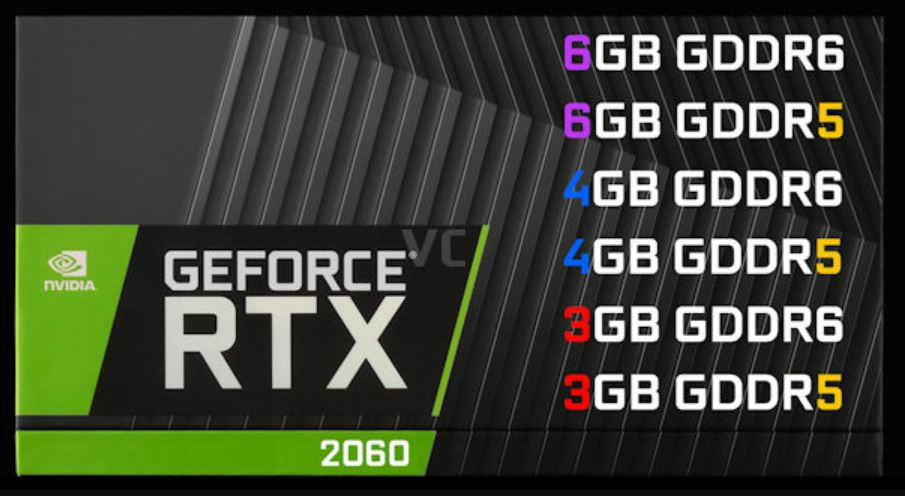 GeForce RTX 2060