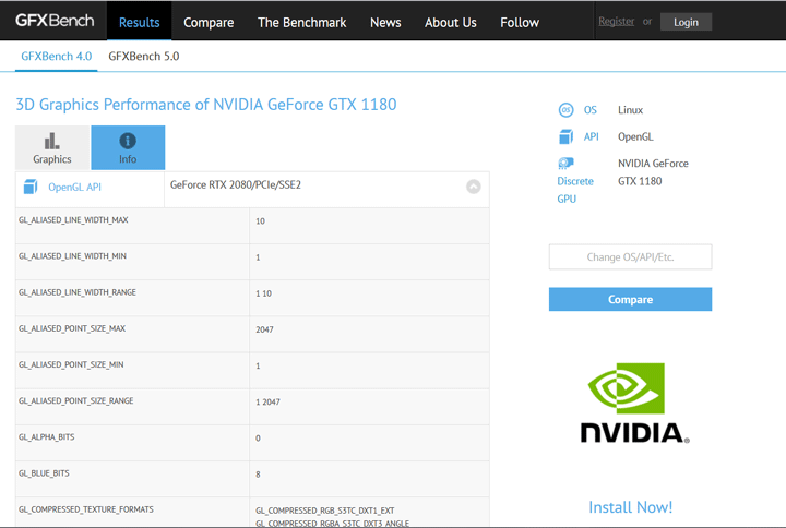 Утечки о GeForce GTX 1180