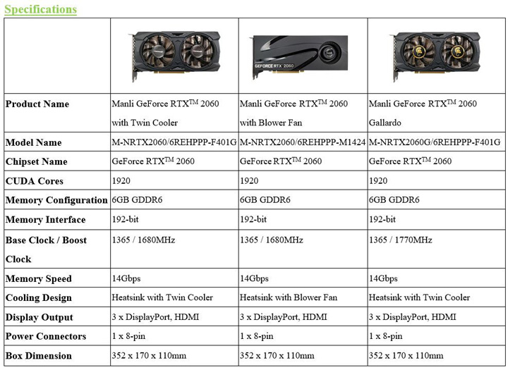 Видеокарты Manli GeForce RTX 2060 