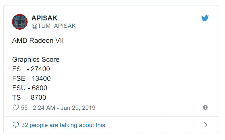 тесты AMD Radeon VII