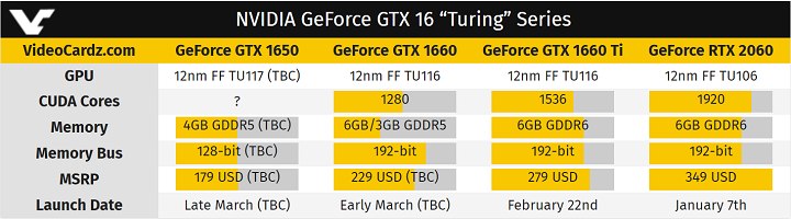 123892-geforce-gtx-1650-2.png
