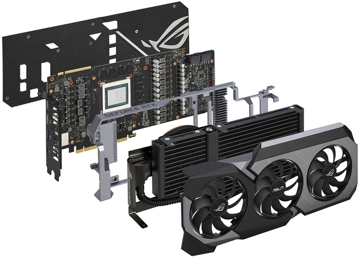 ASUS ROG Matrix GeForce RTX 2080 Ti