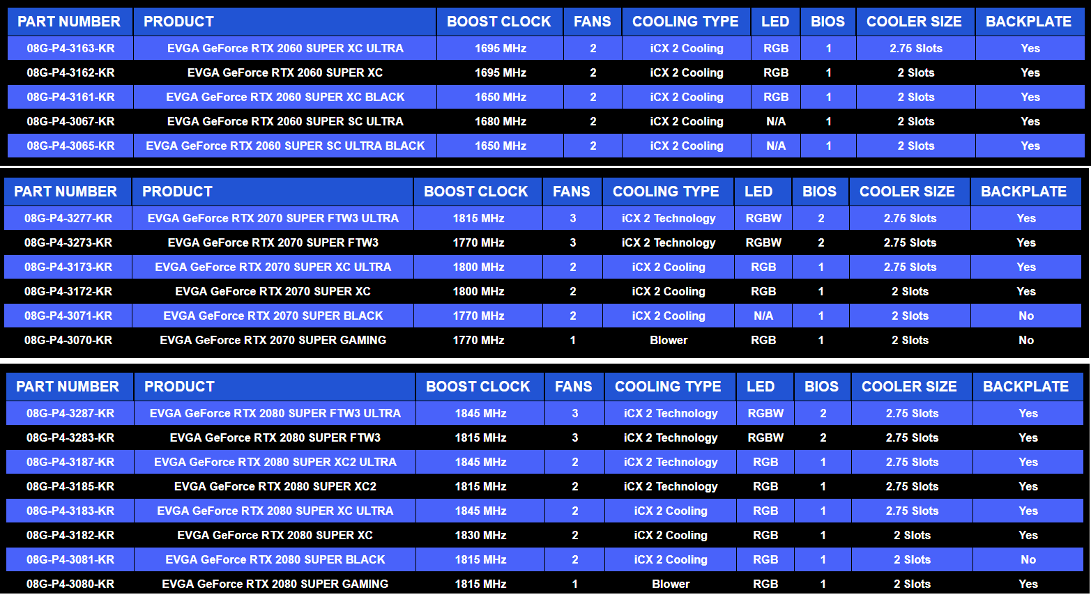 Процессор для rtx 2060 super Процессор для rtx 2060 super