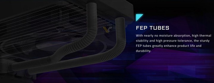 Aorus RTX 2080 Ti Gaming Box