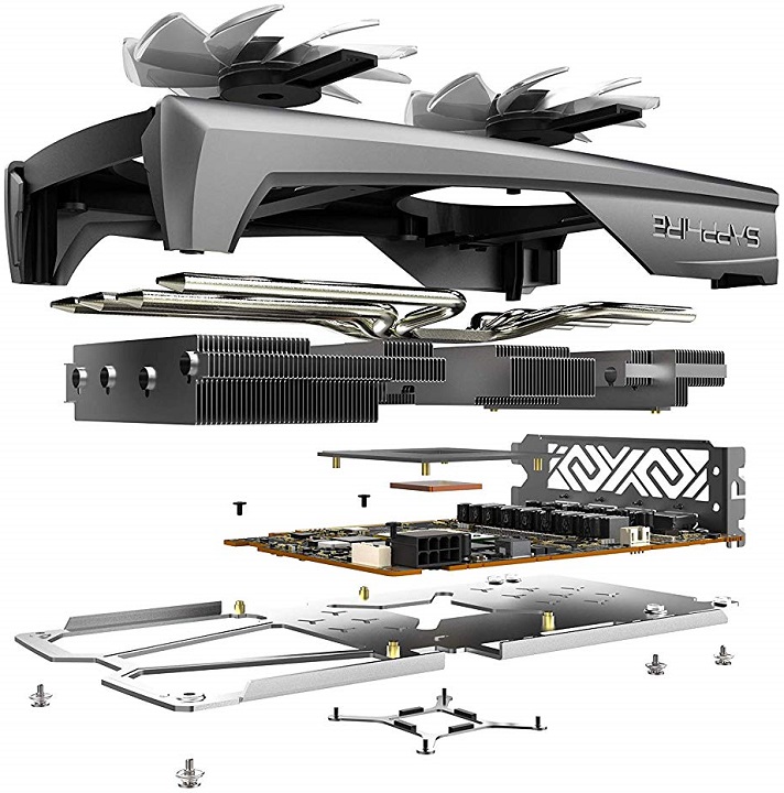 Sapphire Nitro+ Radeon RX 5500 XT Special Edition