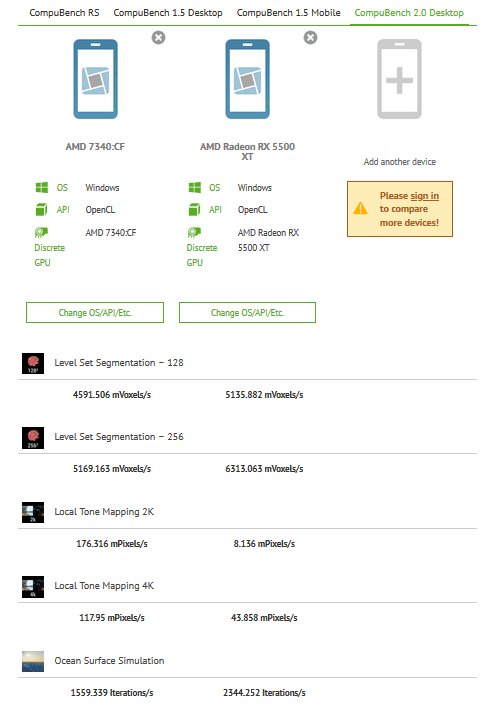 Radeon RX 5300