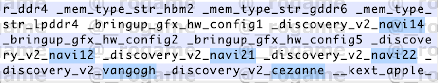 APU Cezanne и Van Gogh