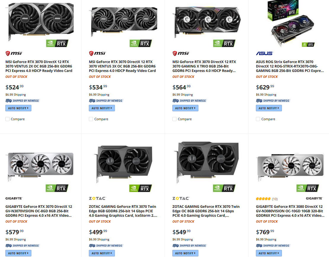 Цифровая витрина New Egg, все видеокарты раскуплены