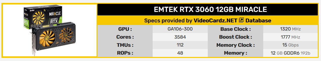 Emtek представила GeForce RTX 3060 Miracle